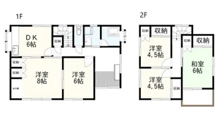 群馬県太田市上田島町【一戸建】の間取り