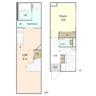ザ・レジデンス駒沢大学【1階】の間取り