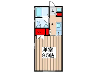 FIRST FLATS【1階】の間取り