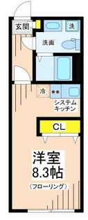 ザ・パーククロス千歳烏山【2階】の間取り