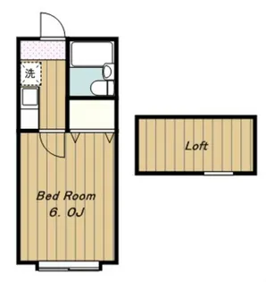 第二ハイツアメヤ【2階】の間取り