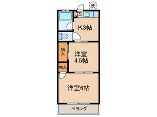 フラッツ矢向【2階】の間取り