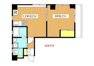 不動通り商店街沿い スーパー・コンビニ至近 ユイマール JD【2階】の間取り