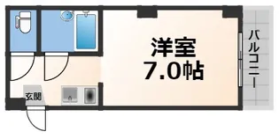 ロータリーマンション布施北【5階】の間取り