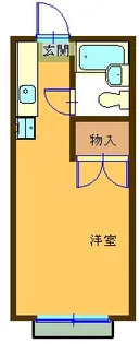 コーポ美多摩C【1階】の間取り