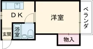コーポ平田【2階】の間取り