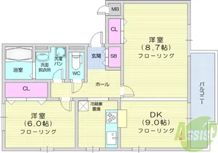 パークアベニュー2番館【2階】の間取り