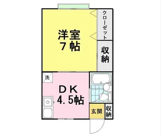 シャインビューK.I.A【2階】の間取り