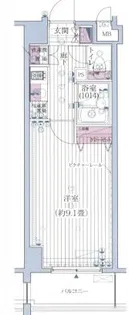 プレール・ドゥーク御徒町【3階】の間取り