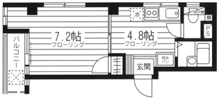 アーバンヒルズ【2階】の間取り