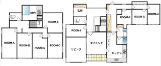 神奈川県横浜市港北区篠原西町【一戸建】の間取り