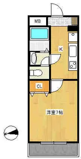 宮の杜ハイツ【2階】の間取り