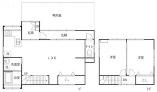 埼玉県久喜市久喜東1【一戸建】の間取り