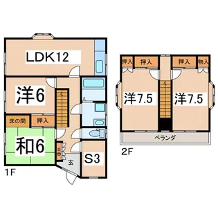 山梨県甲府市国母5【一戸建】の間取り
