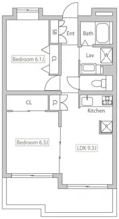 PLENDY-HILLS高幡不動【3階】の間取り