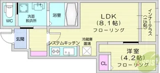 メゾン ルメール【1階】の間取り