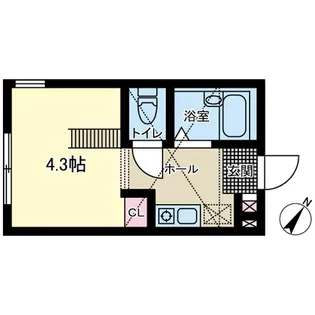 ソレイユ岸谷【2階】の間取り