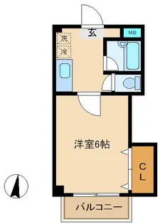 シャルマン南越谷【2階】の間取り