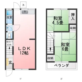 コーポ恵美の間取り