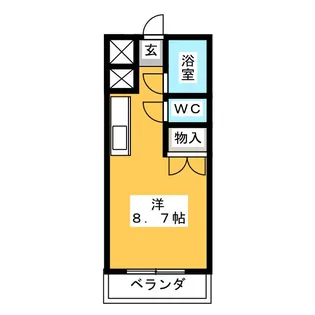 コア糸重馬坂ビル【3階】の間取り