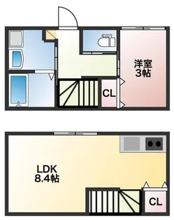イニシアティブ原ノ町【2階】の間取り