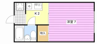 さくらシステムビル【2階】の間取り