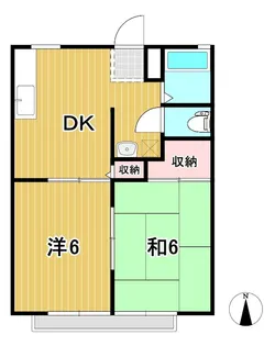 コーポミナミA【1階】の間取り