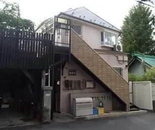 西新井アーバンライフの画像