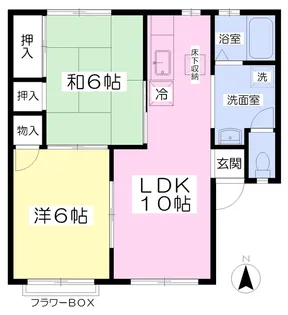 ブーケ・ド・小蔵前B棟【1階】の間取り
