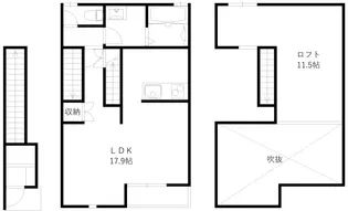 アーティス高崎【2階】の間取り