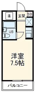 第28プロスパー上社【4階】の間取り