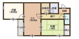 アッシュコート明石【1階】の間取り