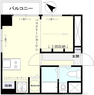 ライオンズマンション御苑前【8階】の間取り