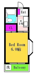 ハイムファミリオ【2階】の間取り