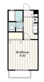 ハイツSICII【1階】の間取り