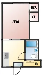 ヤマダドリームハイツ【2階】の間取り