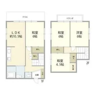 東京都日野市程久保1【一戸建】の間取り