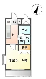 パルティール【1階】の間取り
