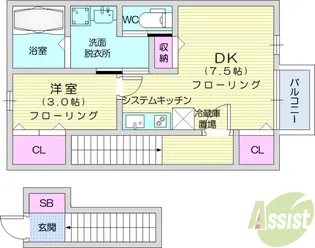 プレモリー長町南 A【2階】の間取り