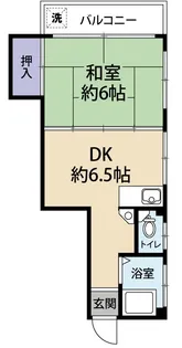 東京都大田区多摩川1【マンション】の間取り