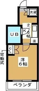 ダイヤモンドレジデンス西小山【5階】の間取り