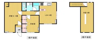 栃木県足利市鹿島町【一戸建】の間取り