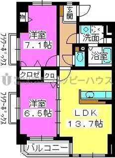 アヴァンティ緑ヶ丘【3階】の間取り