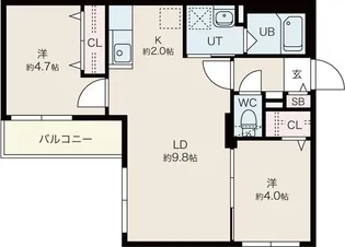 プロヴィデンス南郷【2階】の間取り