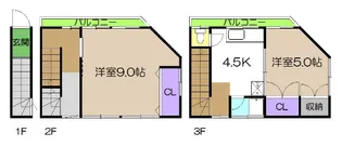 第二サワダビルの間取り