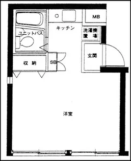 ジェイパーク恵比寿【1階】の間取り