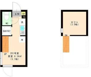エスぺランサ平井【2階】の間取り