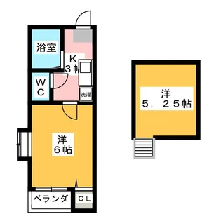 エンルート栄生【2階】の間取り