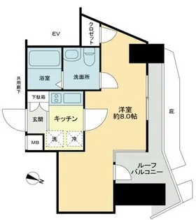アクサス後楽園【5階】の間取り