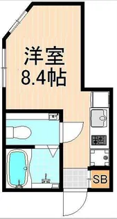 グランベル千住【2階】の間取り
